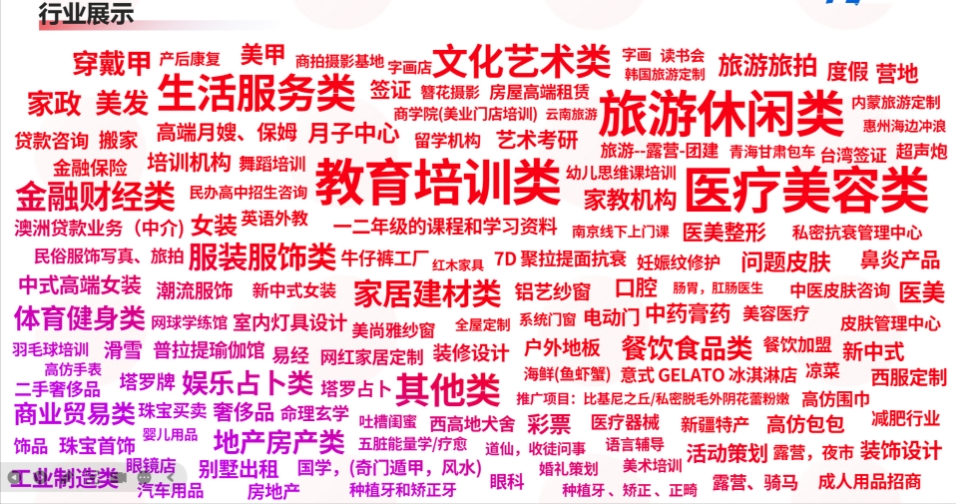文章插图
