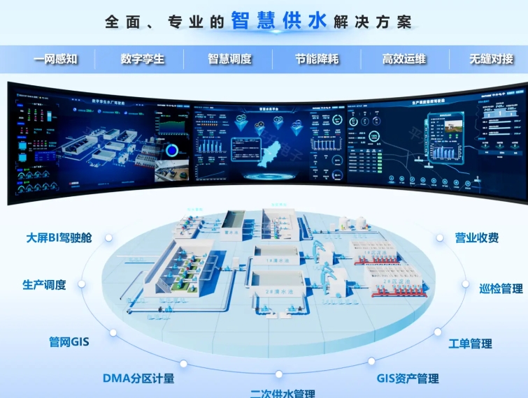 别错过！关于市场加油站系统开发的那些事儿，你一定要知道！