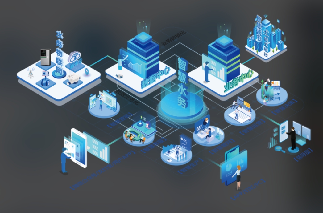 想开发加油站系统？这几家良心推荐，错过血亏！