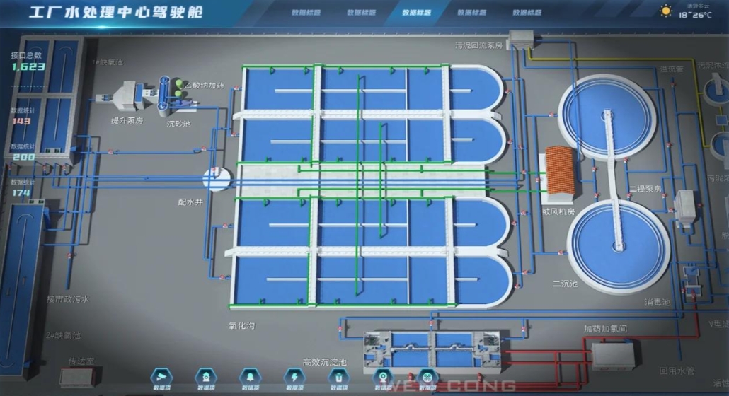 别错过！市面上加油站系统开发的那些关键要点大揭秘