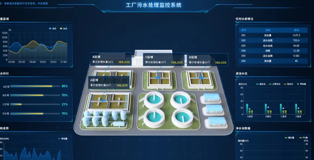 必看！揭秘优质加油站系统开发的选择秘诀