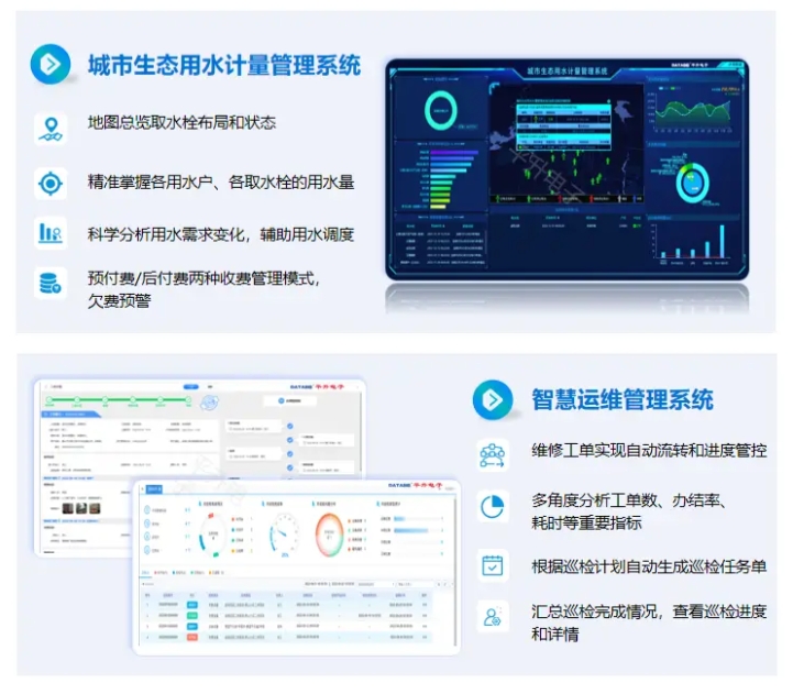 解密！市面上加油站系统开发，这几大要点你务必知道！