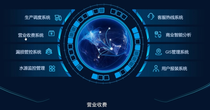 太全面了！目前加油站系统开发的关键要点与实用技巧大揭秘