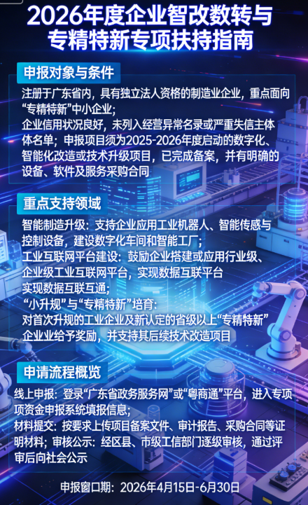广东企业申请补贴流程复杂吗？申报材料及第三方辅助情况揭秘 