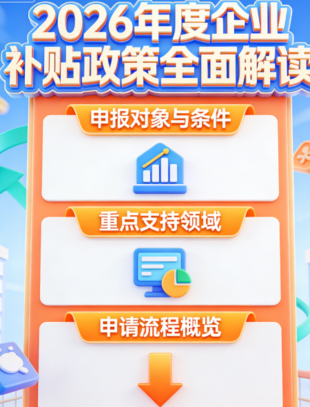 别再找代办创业补贴了，自己申请这几步很简单