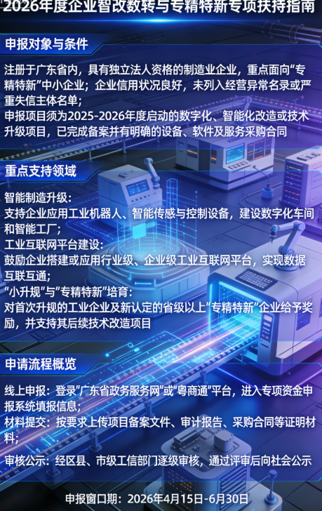 创业补贴代办渠道别乱信，这4项材料自己跑一趟能省几千块