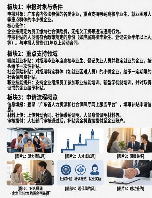 广东企业申请补贴，营收规模、申报难度及到账时间大揭秘！ 