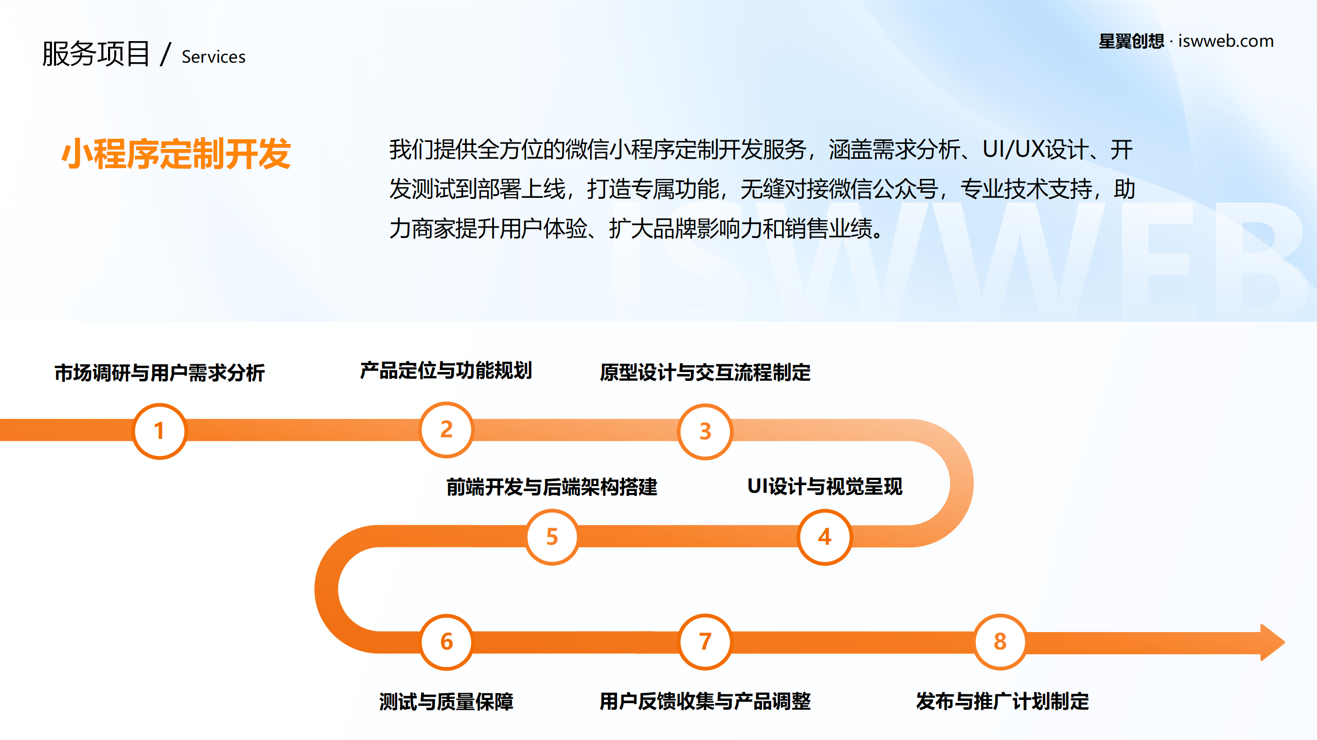 文章插图